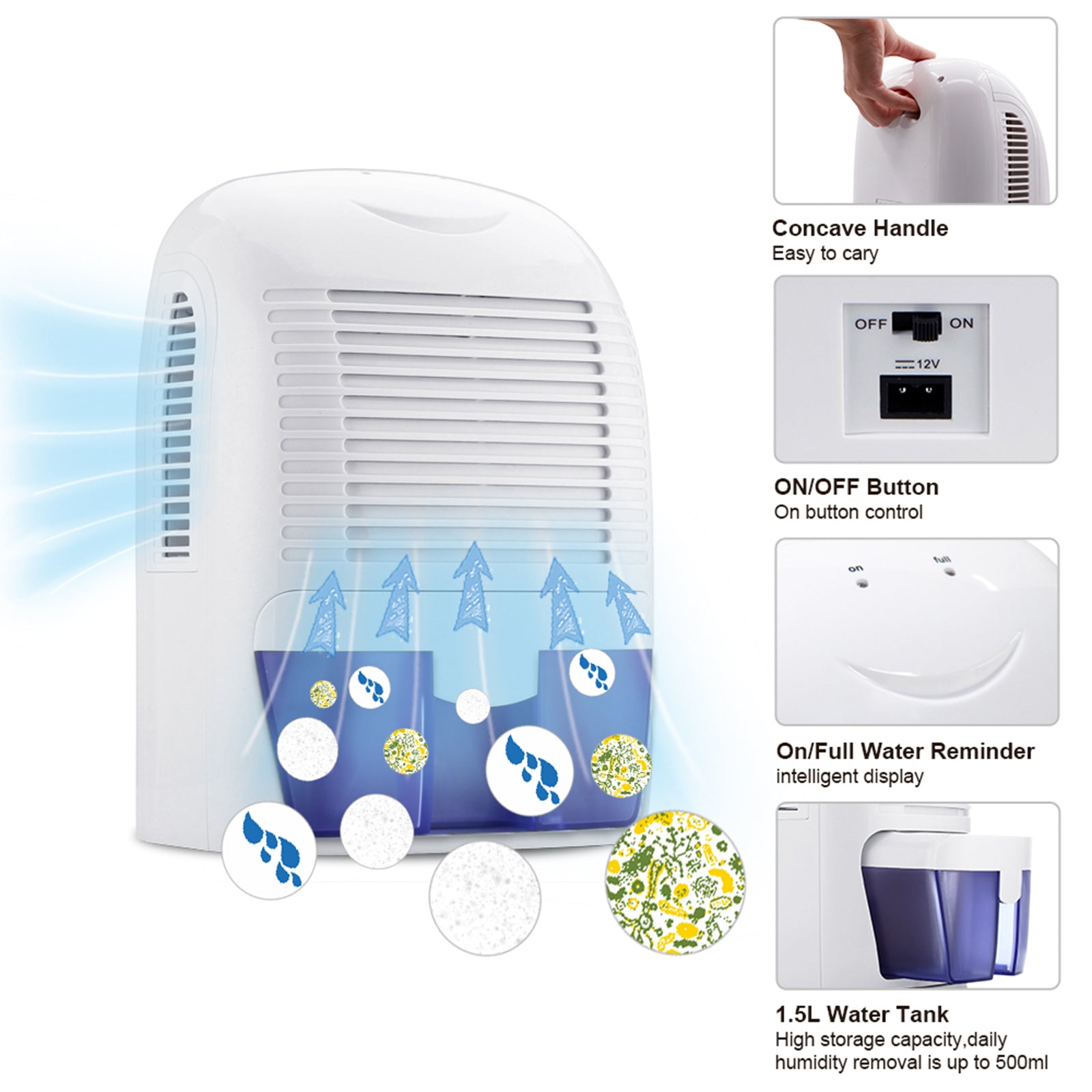 Pursonic 1500ML Clean Air Max Dehumidifier Portable Electric Office Home-Heating & Cooling-PEROZ Accessories