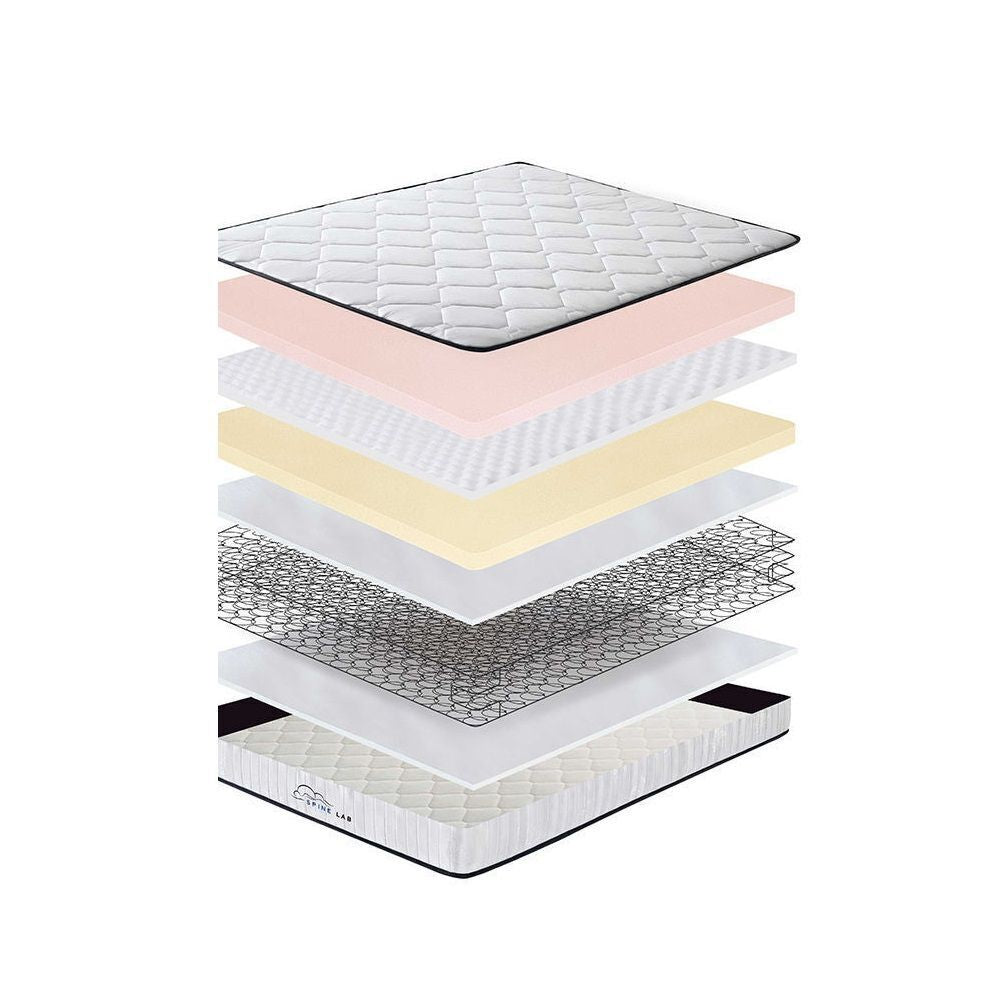 Spine-Lab Mattress 5 Zone 21cm Medium Firm Foam Bonnell Spring-Mattresses & Futons-PEROZ Accessories