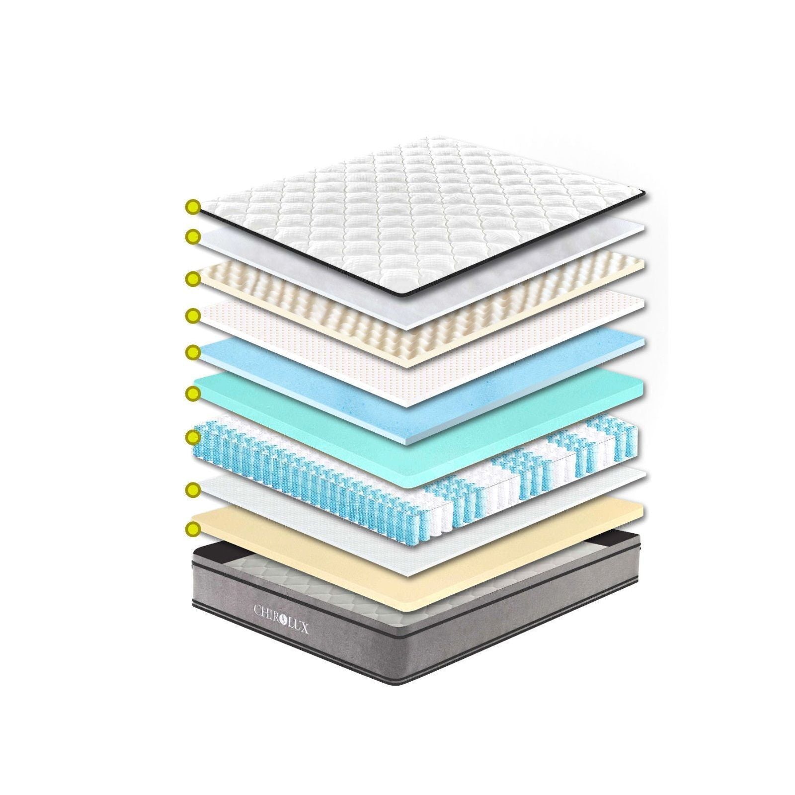 Chiro Lux Cooling Latex Foam Pocket Spring Mattress 5 Zone Medium Firmness-Mattresses & Futons-PEROZ Accessories