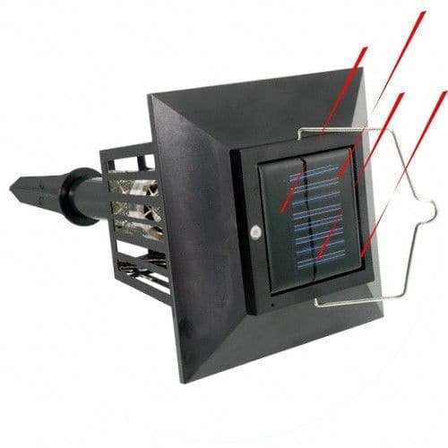 2 in 1 Bug Zapper and LED Light Mosquito Insect Fly Killer Garden Outdoor Decor-Small Home Appliances-PEROZ Accessories