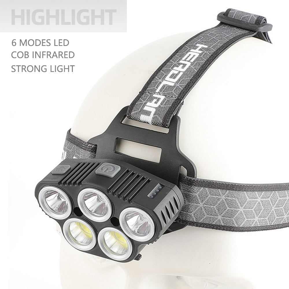 6 Modes LED Head Torch Induction Headlight Camping COB Infrared Strong Lights-Outdoor Recreation > Camping > Camping Lights & Lanterns-PEROZ Accessories