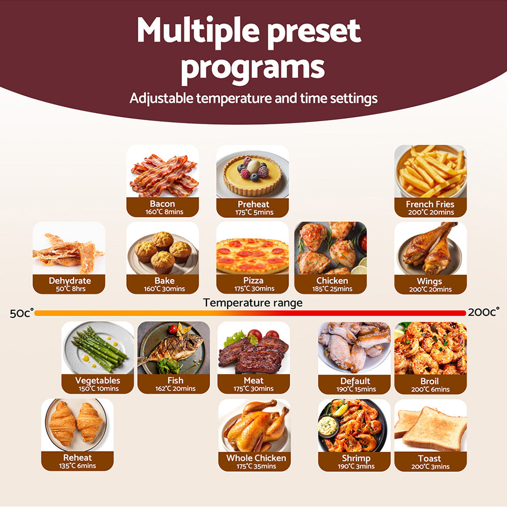 Devanti Air Fryer 13L LCD Fryers Oven-Appliances > Kitchen Appliances > Air Fryers-PEROZ Accessories