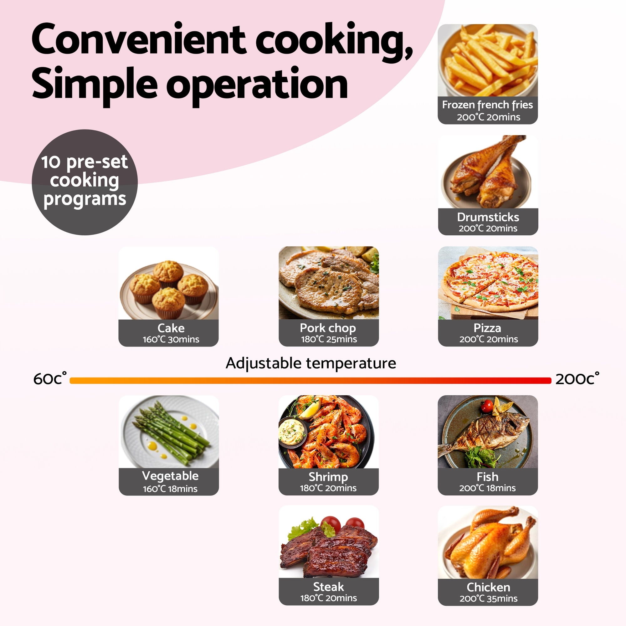 Devanti Air Fryer 9L Dual Zone Fryers 2600W Pink-Appliances > Kitchen Appliances > Air Fryers-PEROZ Accessories