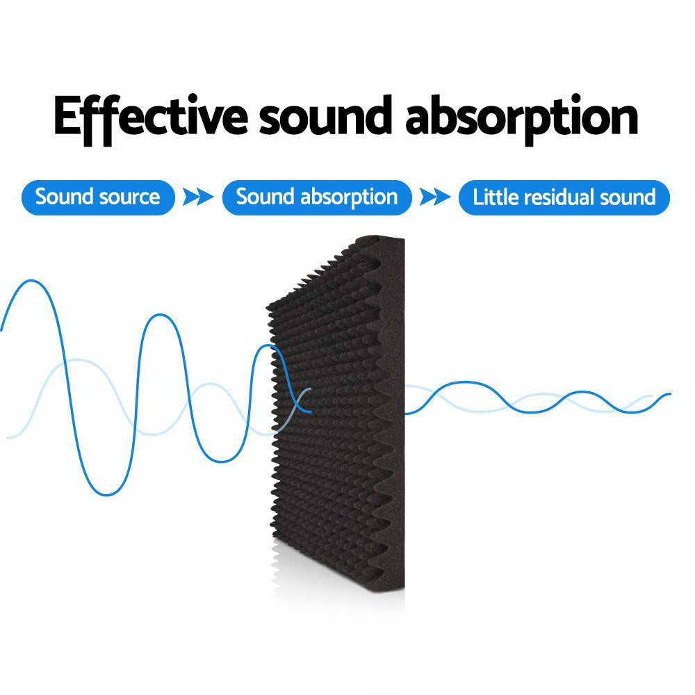 Alpha Acoustic Foam 40pcs 50x50x5cm Sound Absorption Proofing Panels Eggshell-Audio & Video > Acoustic Foam-PEROZ Accessories