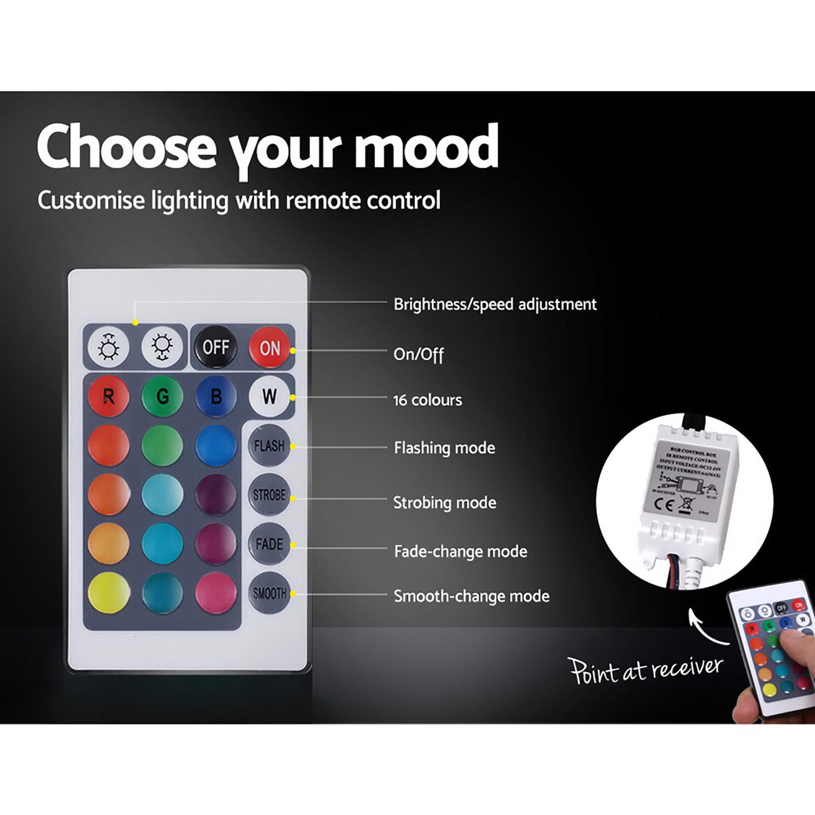 Artiss Cole LED Bed Frame PU Leather Gas Lift Storage - White Queen-Bed Frames-PEROZ Accessories