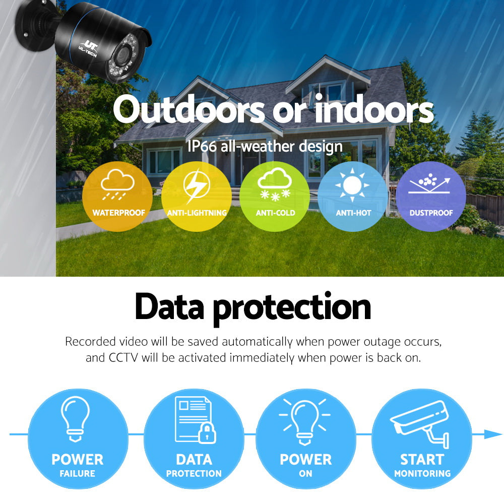 UL-tech CCTV Security System 4CH DVR 4 Cameras 2TB Hard Drive-CCTV-PEROZ Accessories