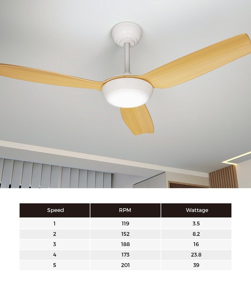 Vevare 52" Ceiling Fan with Light DC Remote Control 5 Speed Wood-Ceiling Fan-PEROZ Accessories