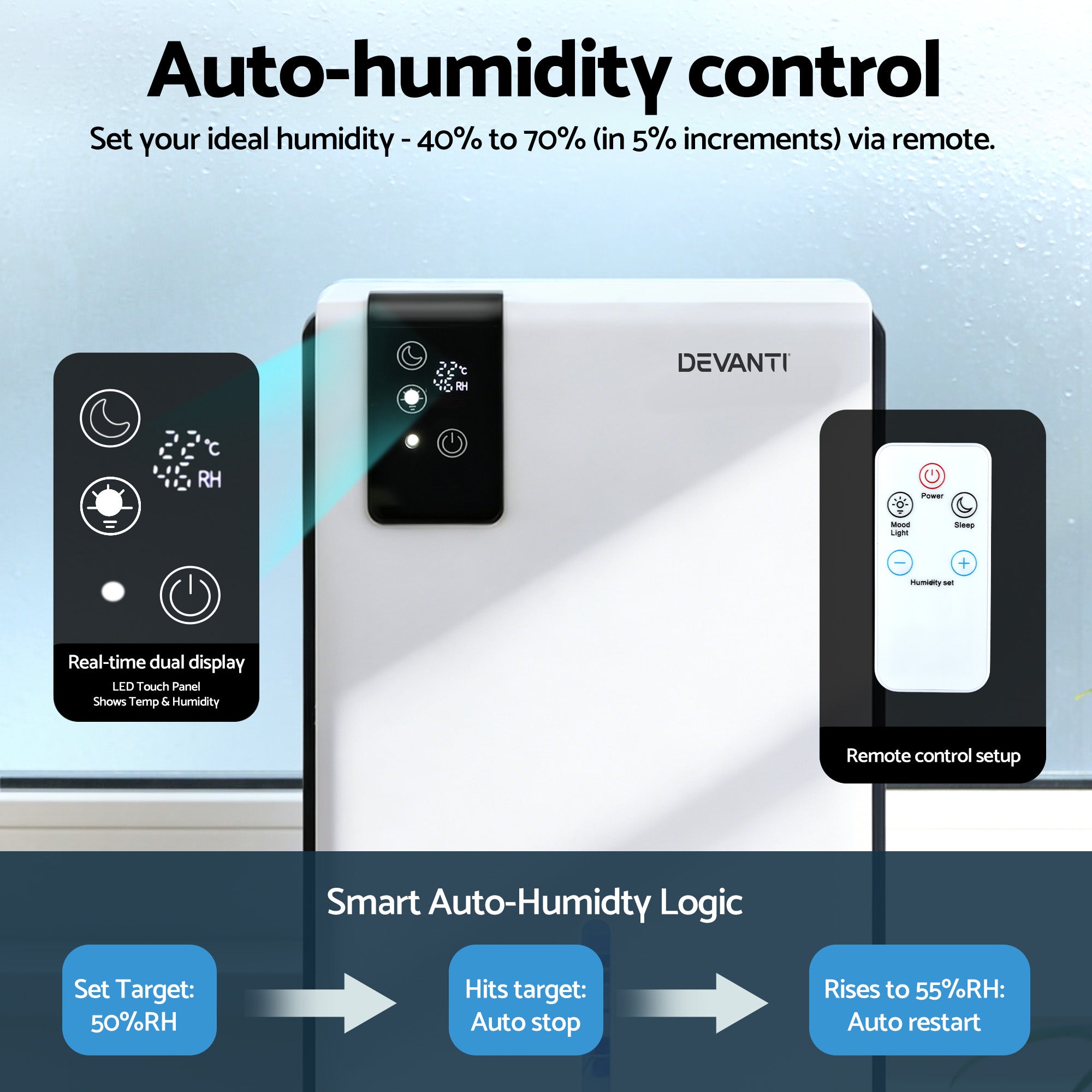 DEVANTI 2000ml Portable Dehumidifier Moisture Absorber Home Bedroom Quiet Remote-Appliances > Aroma Diffusers & Humidifiers > Dehumidifiers-PEROZ Accessories
