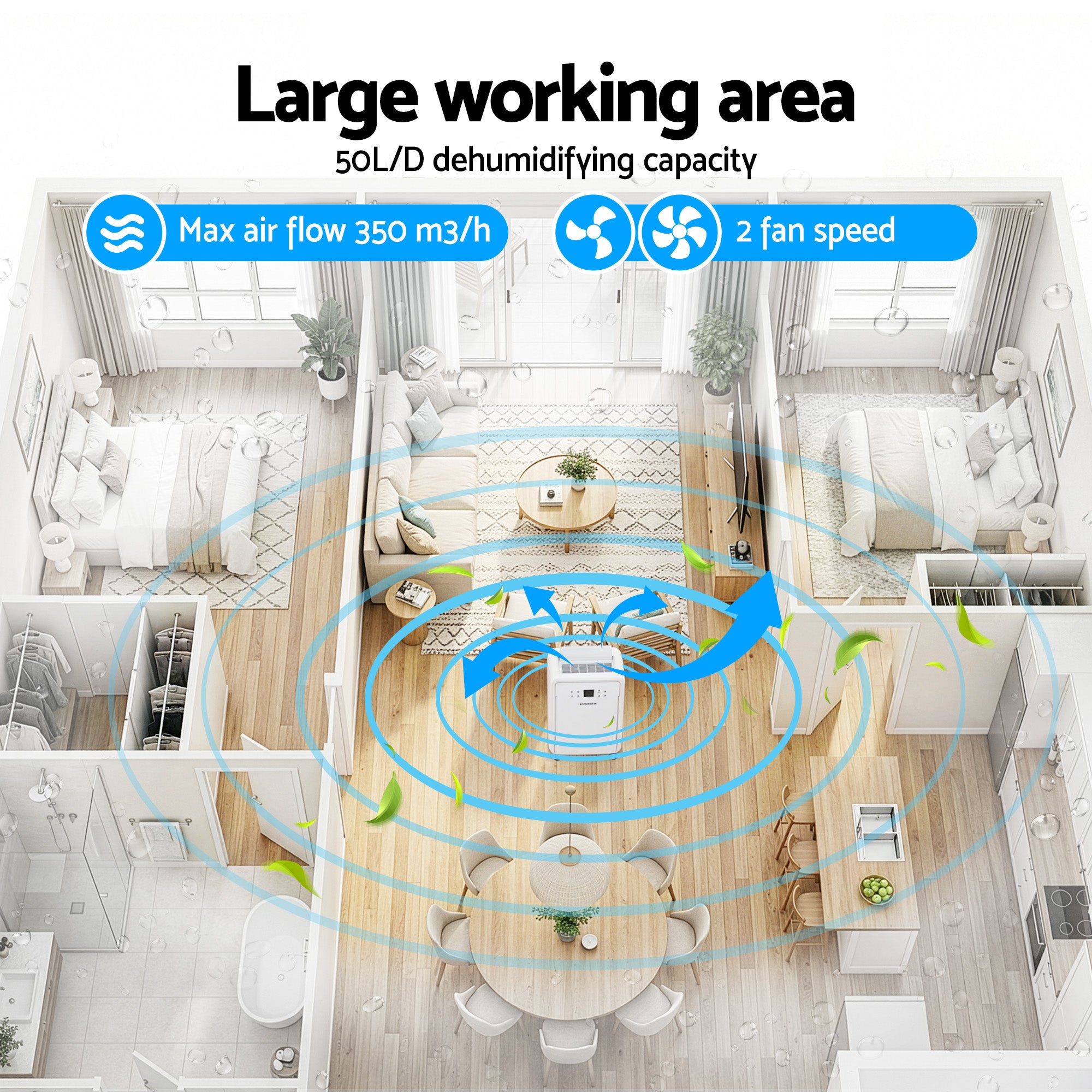 Devanti 50L/Day Dehumidifier Home Air Dryer Mould Moisture 8.5L Tank-Appliances > Aroma Diffusers & Humidifiers > Dehumidifiers-PEROZ Accessories