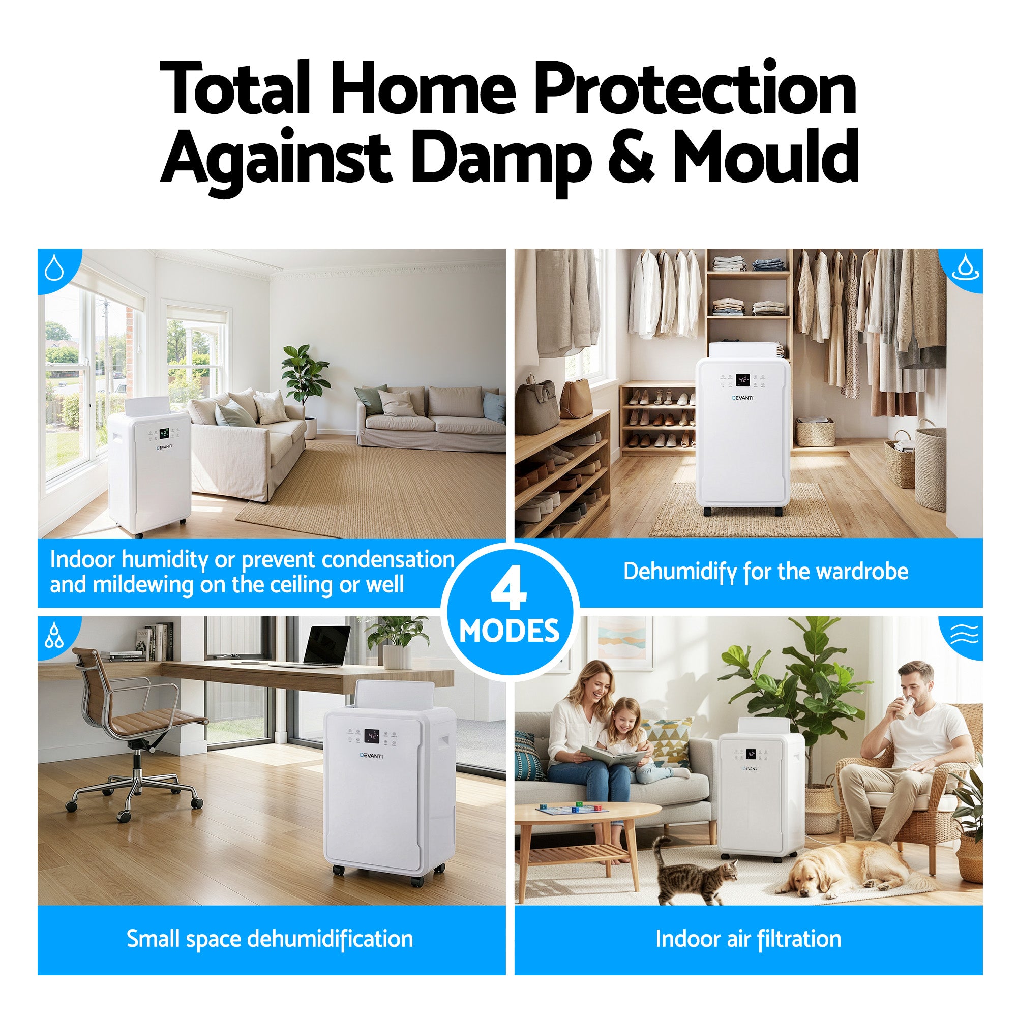 Devanti 50L/Day Dehumidifier Home Air Dryer Mould Moisture 8.5L Tank-Appliances > Aroma Diffusers & Humidifiers > Dehumidifiers-PEROZ Accessories
