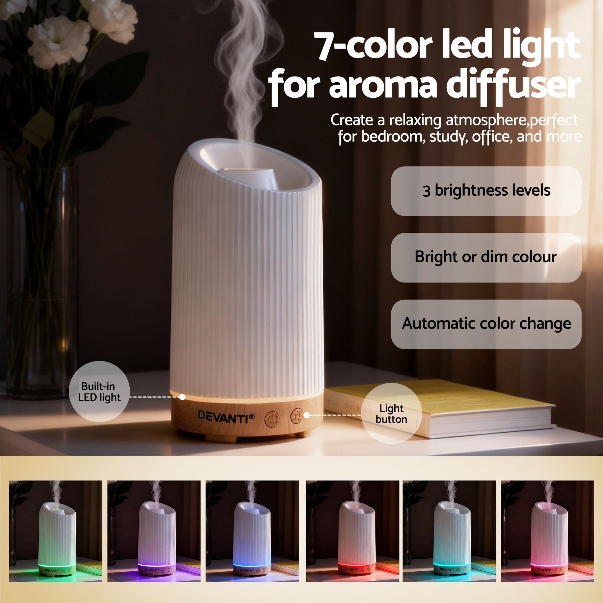 Devanti Ultrasonic Aroma Diffuser Aromatherapy 200ml LED Lights Iron Humidifier Forest-Appliances > Aroma Diffusers & Humidifiers > Aroma Diffusers-PEROZ Accessories