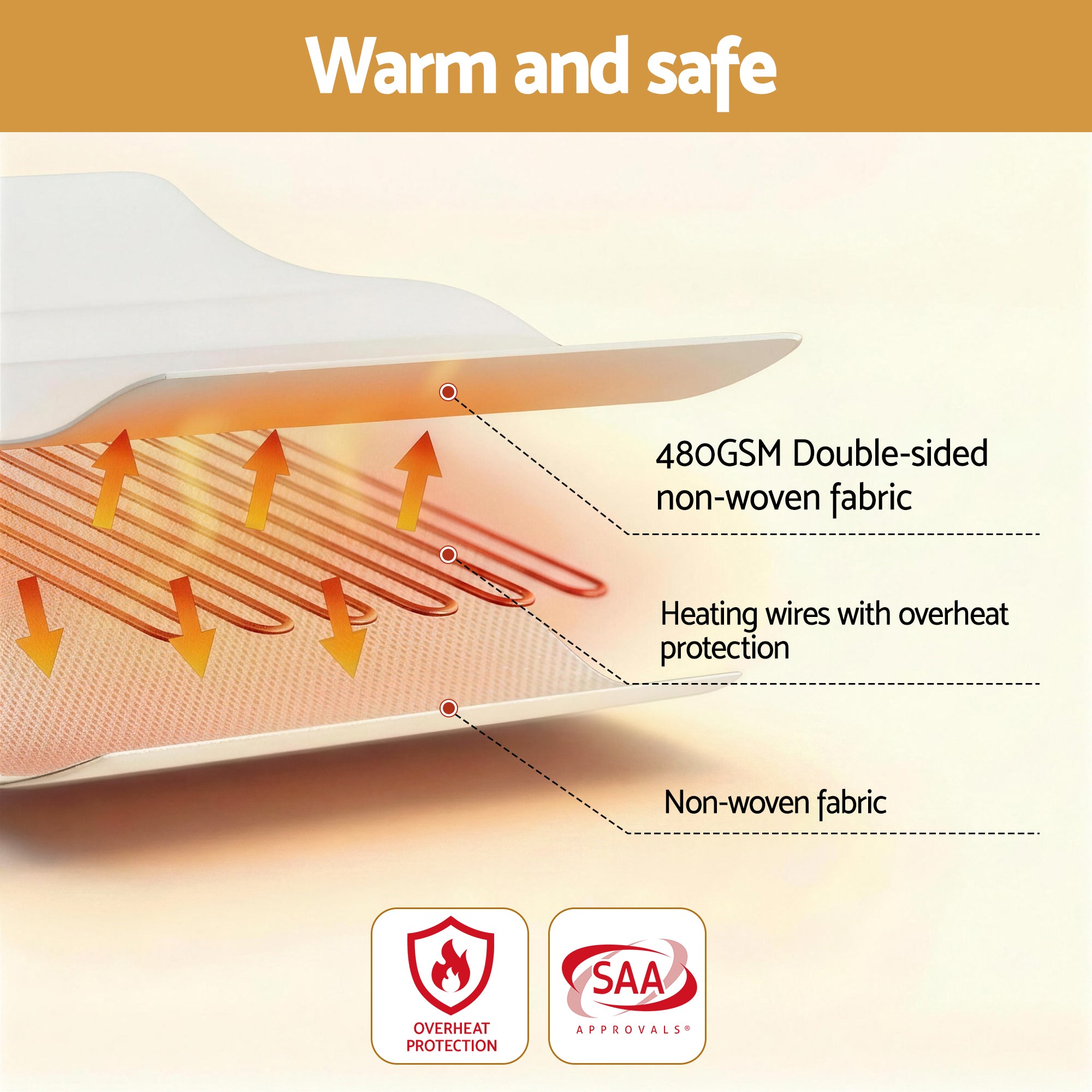 Giselle Electric Blanket King Single Heated Fully Fitted Washable Pad Winter Warm-Home & Garden > Bedding > Blankets & Throws-PEROZ Accessories