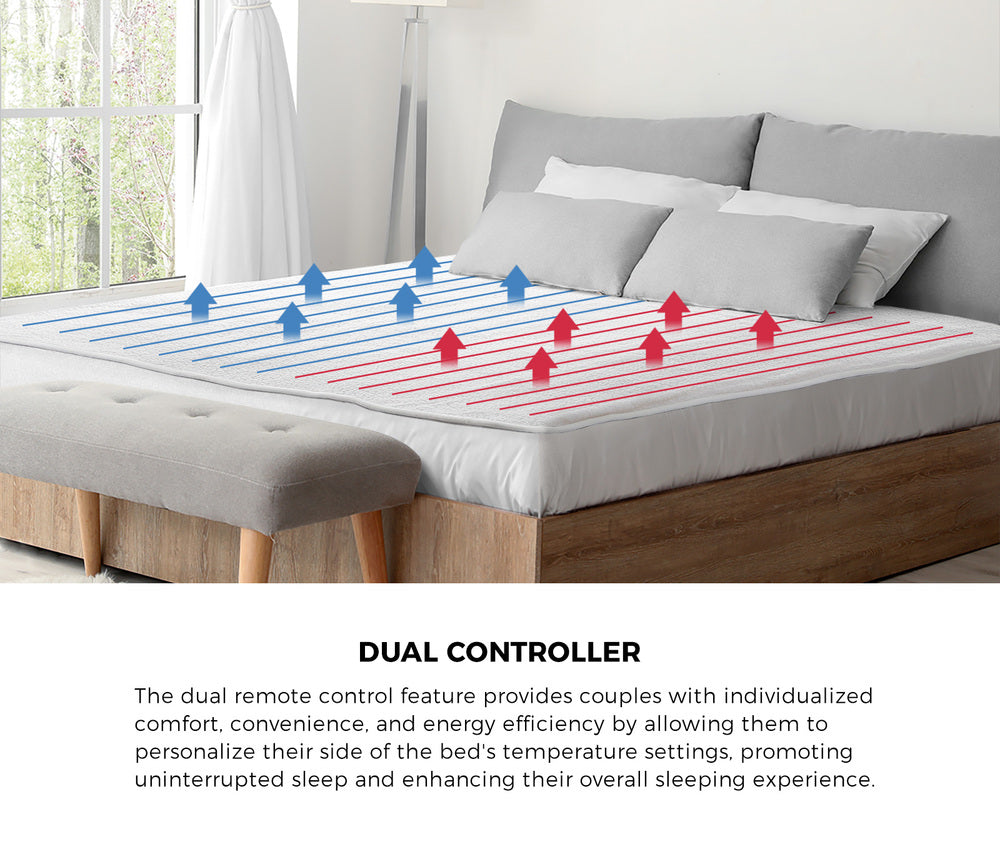 Bedra Electric Blanket Washable Fleece Fully Fitted Double-Electric Blankets-PEROZ Accessories