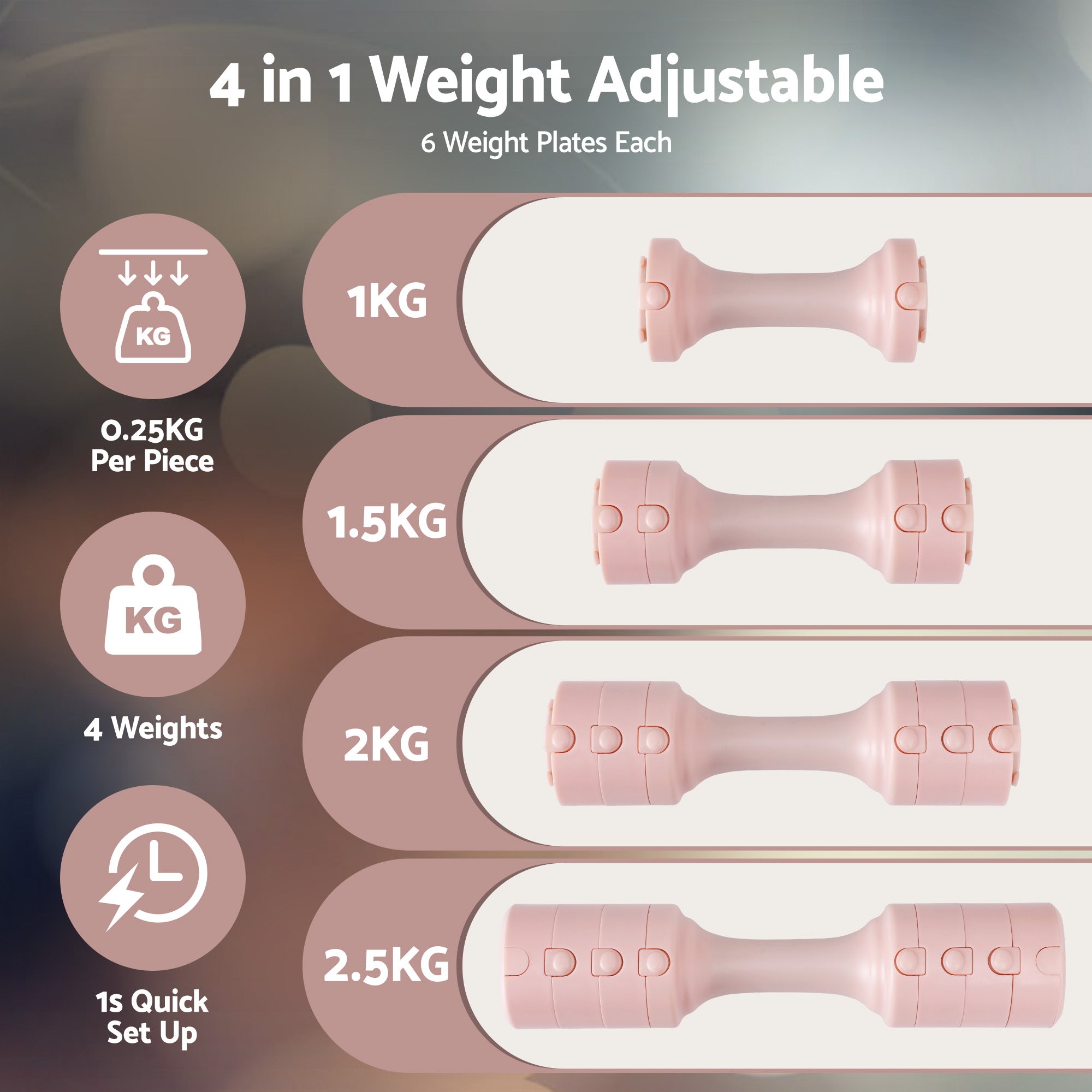 Everfit 2x2.5kg Adjustable Dumbbell Set Weights Set 4-in-1 Home Gym Workout Strength Training-Sports & Fitness > Exercise, Gym & Fitness > Free Weights-PEROZ Accessories