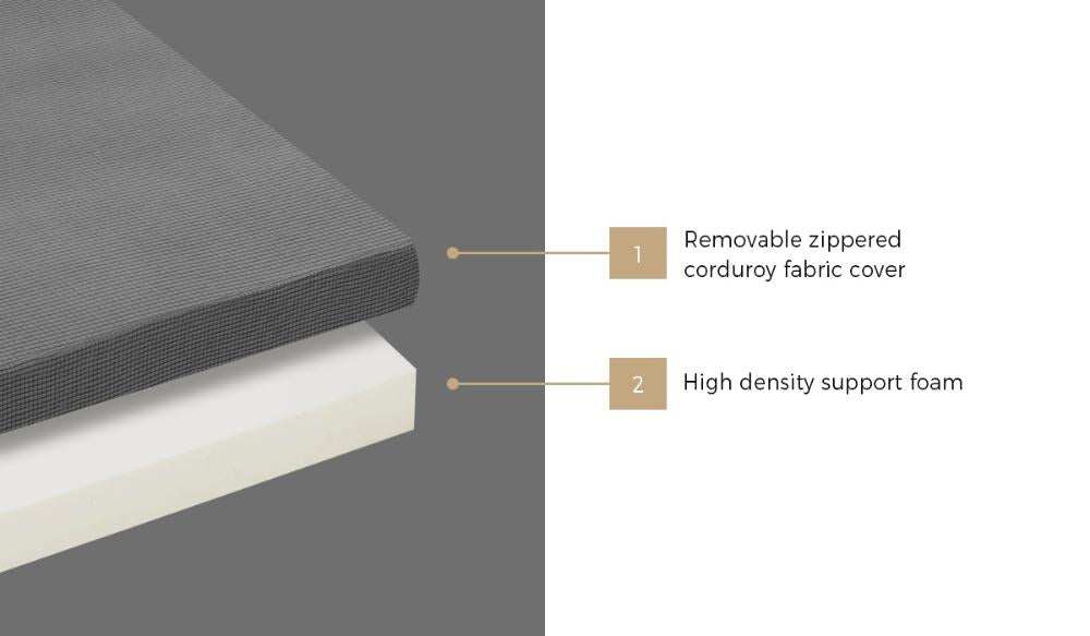 Bedra Foldable Mattress Trifold Cushion Single-Folding Mattresses Cushions-PEROZ Accessories