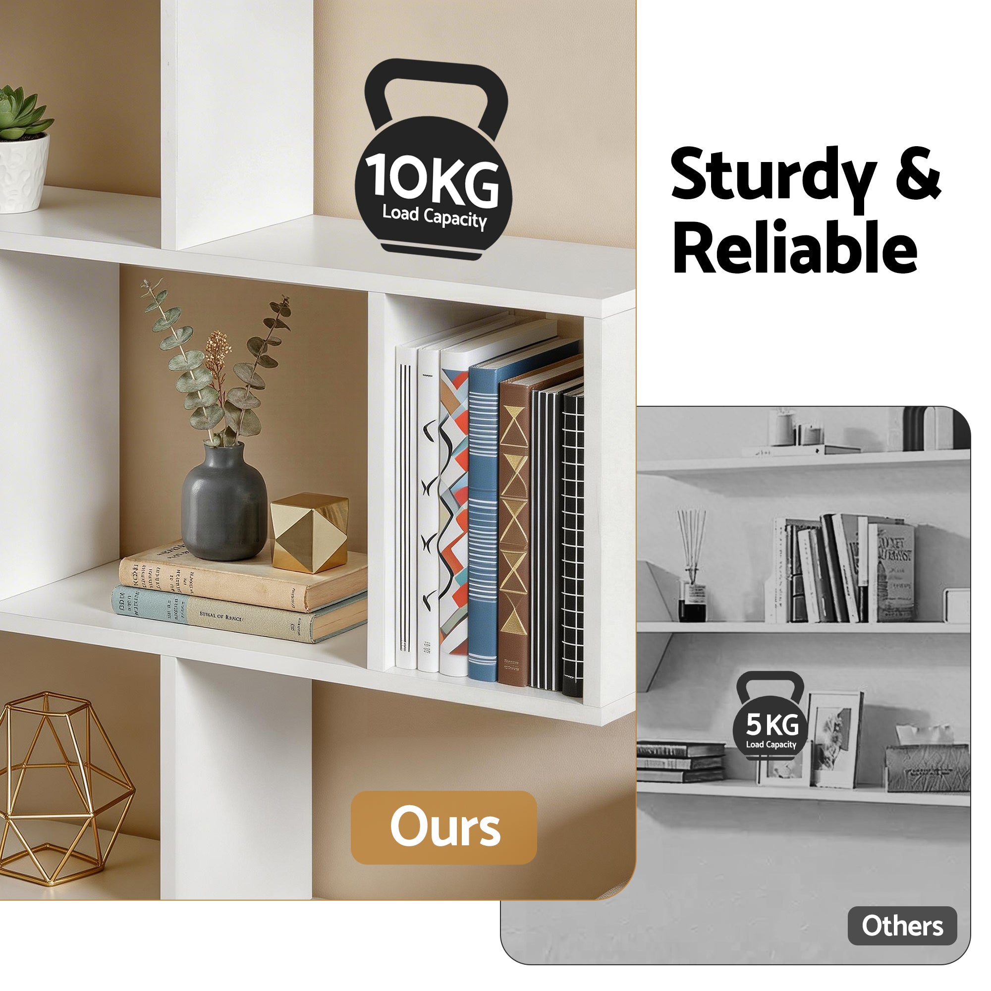 Artiss Floating Wall Shelf Bookshelf 3-Tier Display Storage Organiser White-Furniture > Living Room > Bookcases & Shelves-PEROZ Accessories
