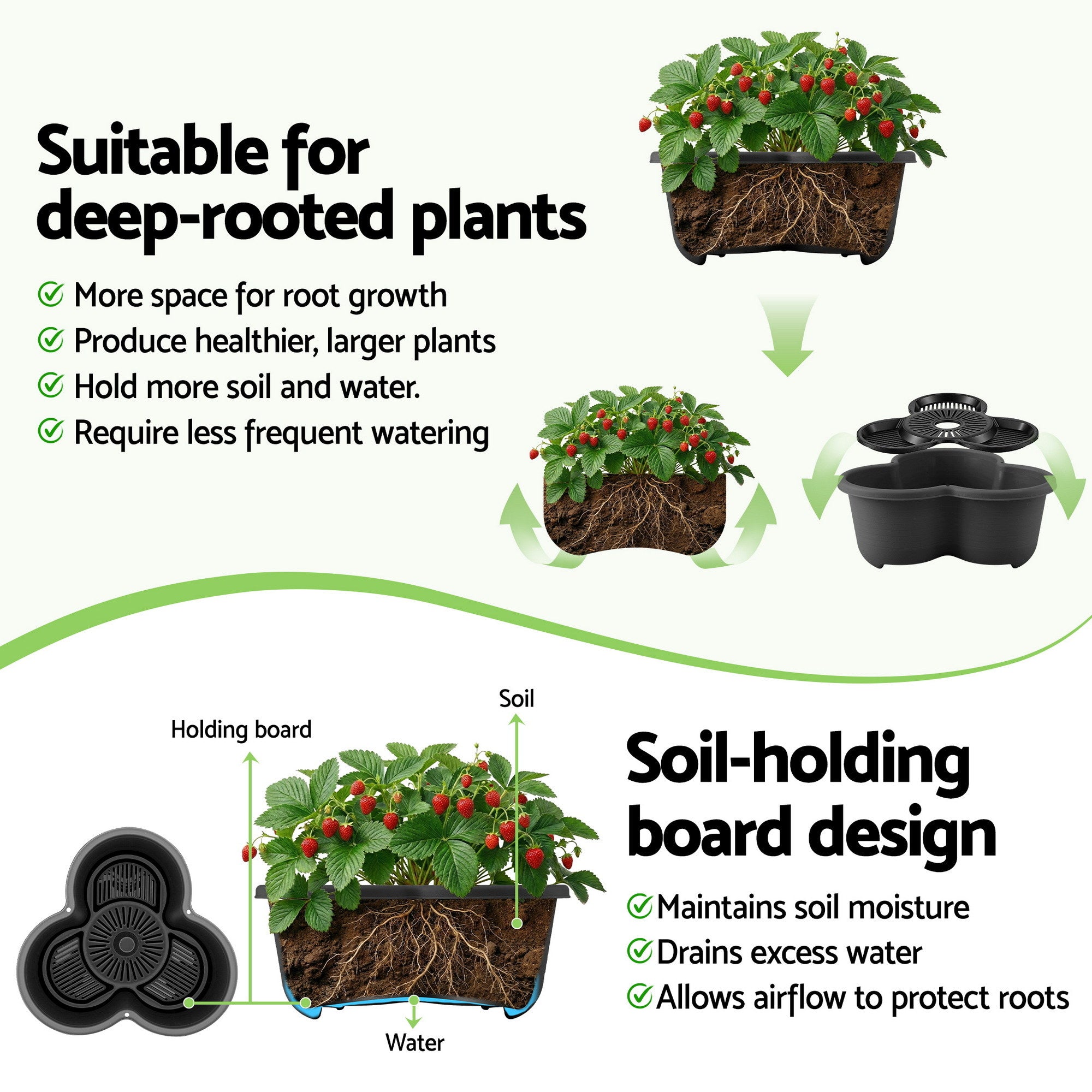 Green Fingers 5 Tier Vertical Garden Planter, Stackable Planters with 4 Wheels, Black, Raised Garden Bed, Garden Tower Indoor Outdoor, Auto Drainage System, for Strawberries, Herbs, Flower, Vegetables-Home & Garden > Artificial Plants > Pots, Planters & Accessories-PEROZ Accessories