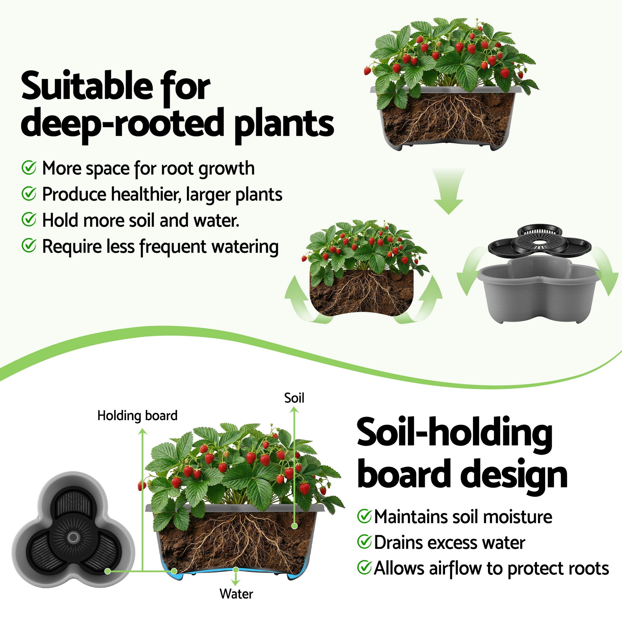 Green Fingers 5 Tier Vertical Garden Planter, Stackable Planters with 4 Wheels, Grey, Raised Garden Bed, Garden Tower Indoor Outdoor, Auto Drainage System, for Strawberries, Herbs, Flower, Vegetables-Home & Garden > Artificial Plants > Pots, Planters & Accessories-PEROZ Accessories
