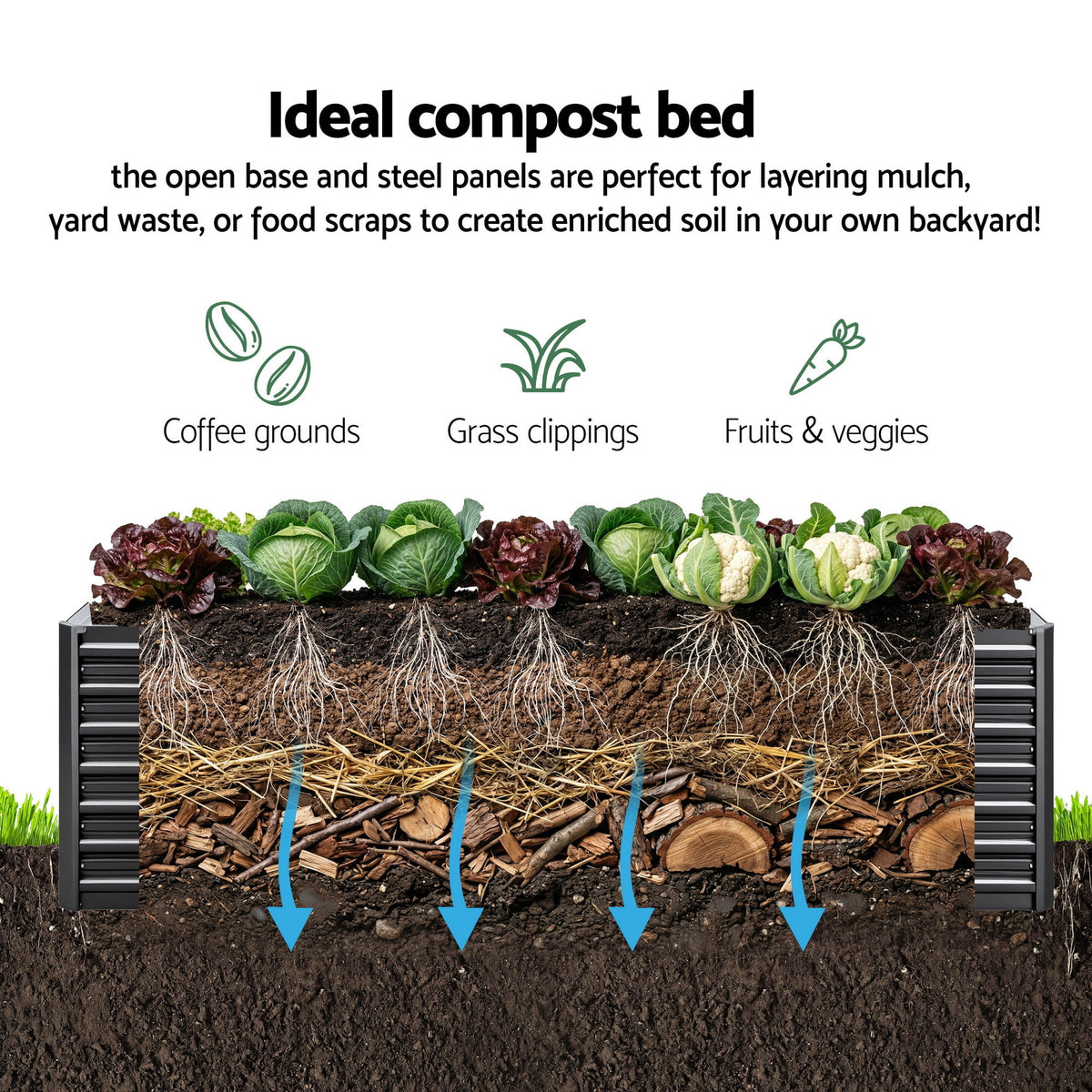 Green Fingers Garden Bed 320x80x77cm Planter Box Raised Container Galvanised Herb-Home & Garden > Garden Beds-PEROZ Accessories