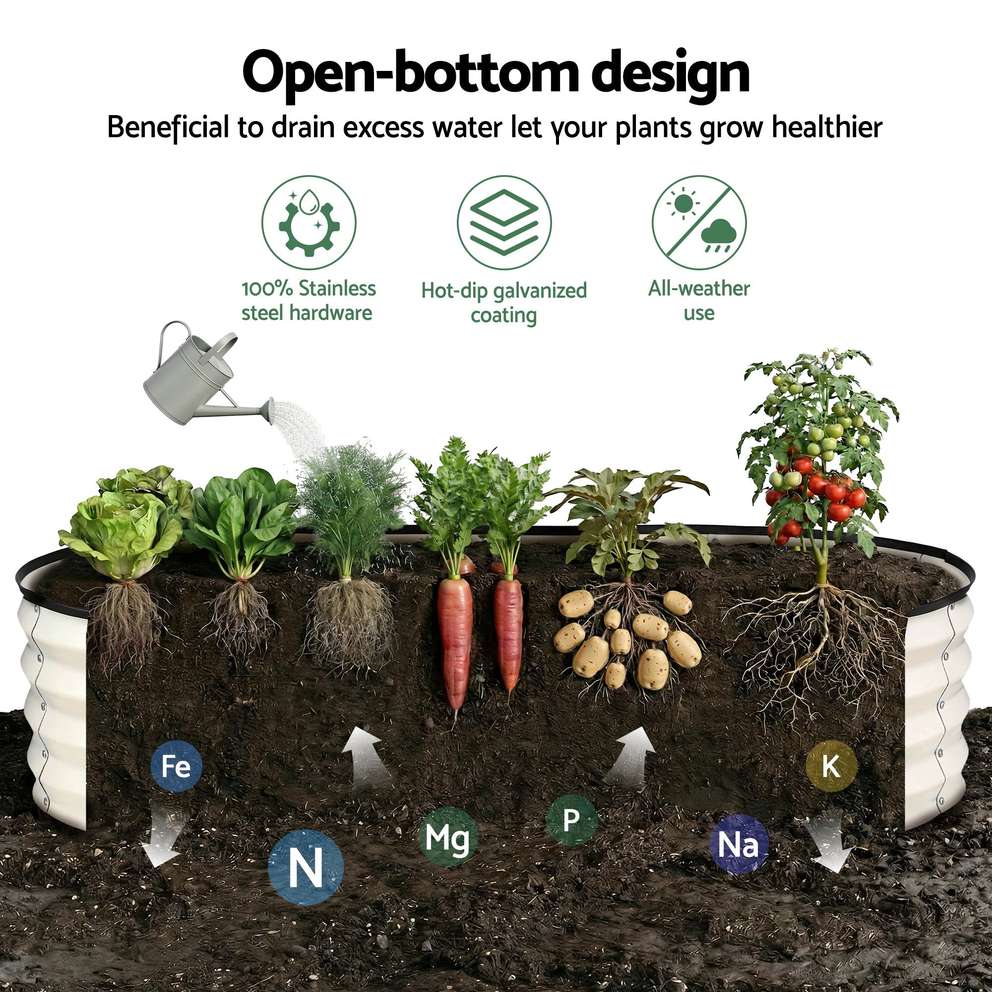 Green Fingers Raised Garden Bed 2 Pack Galvanised Planter Box Rust Resistant 120x60x30cm White-Home & Garden > Garden Beds > Garden Beds & Planters-PEROZ Accessories