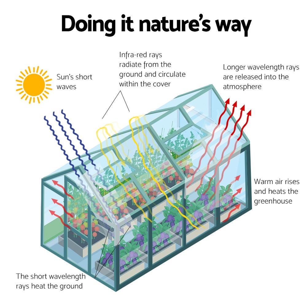 Green Fingers Greenhouse 2.52x1.9x1.83M Aluminium Polycarbonate Green House Garden Shed-Home & Garden > Green Houses-PEROZ Accessories
