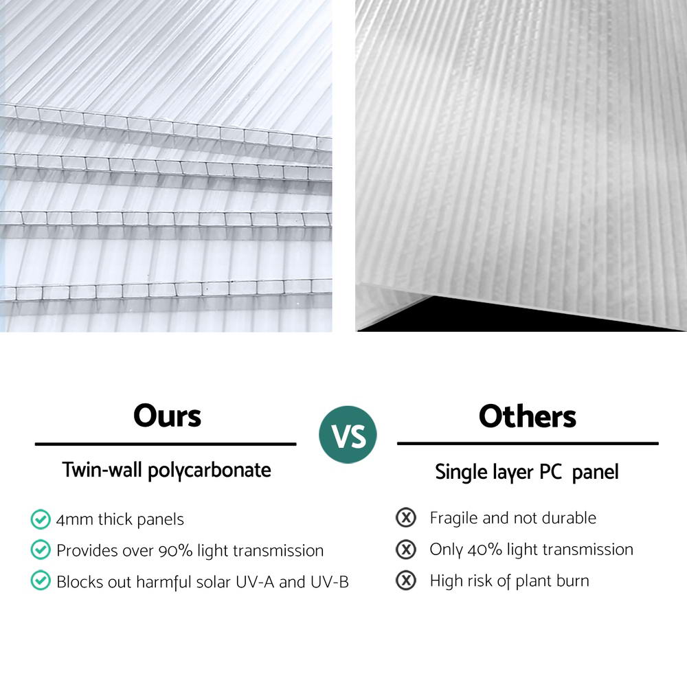 Green Fingers Greenhouse 2.42x2.5x2.26M Aluminium Double Doors Green House Garden Shed-Home & Garden > Green Houses-PEROZ Accessories