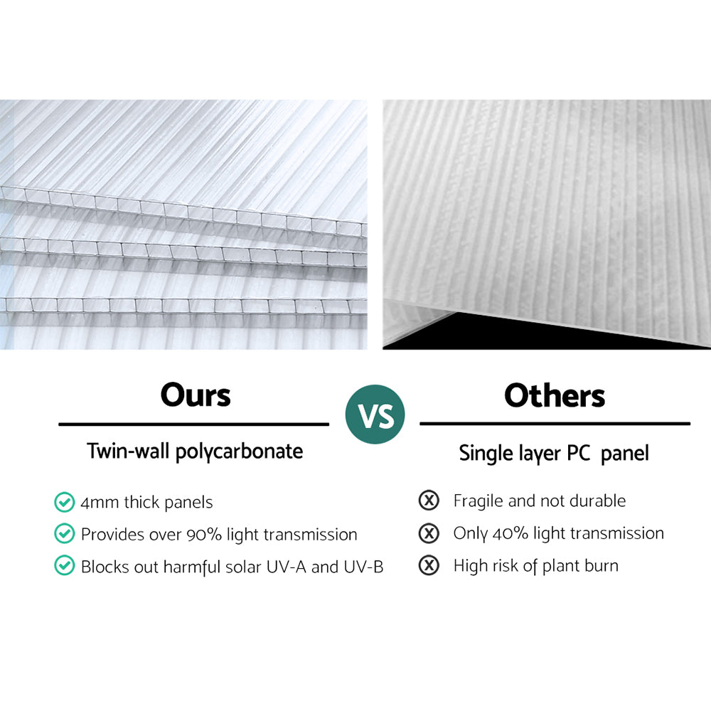 Green Fingers Greenhouse 4.7x2.5x2.26M Double Doors Aluminium Green House Garden Shed-Home & Garden > Green Houses-PEROZ Accessories