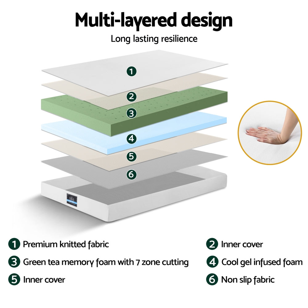Giselle 20cm Memory Foam Mattress Green Tea King Single-Furniture > Mattresses > King Single Mattress-PEROZ Accessories