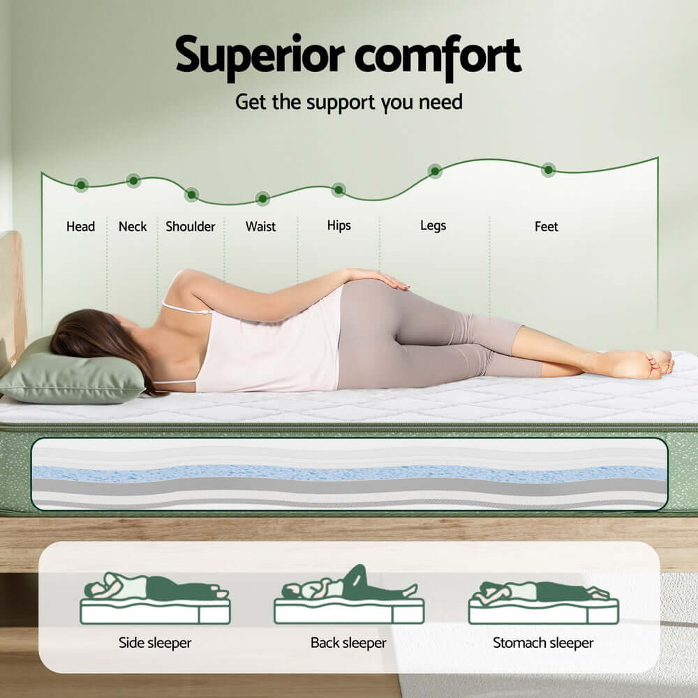 Giselle 25cm Memory Foam Mattress Dual Layer Zipper Cover Cool Charcoal Foam Mattresses King Single-Furniture > Mattresses > King Single Mattress-PEROZ Accessories