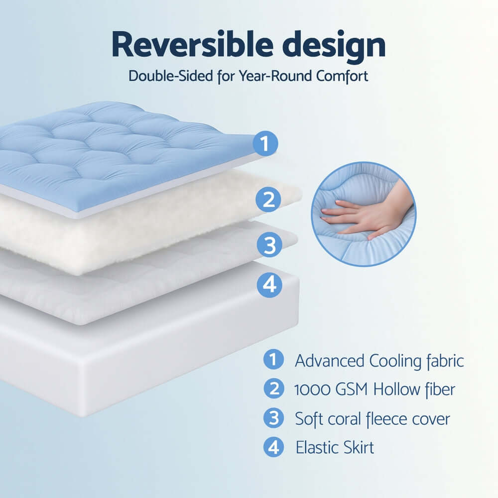 Giselle 5cm Mattress Topper Pillowtop toppers Double-Sided King Single-Furniture > Mattresses > Mattress Toppers-PEROZ Accessories