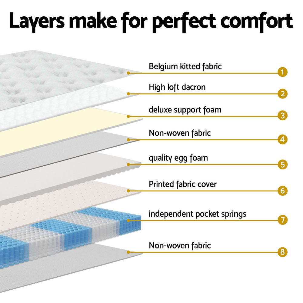 Giselle Bedding 31cm Mattress Euro Top King Single-Furniture > Mattresses > Single Mattress-PEROZ Accessories