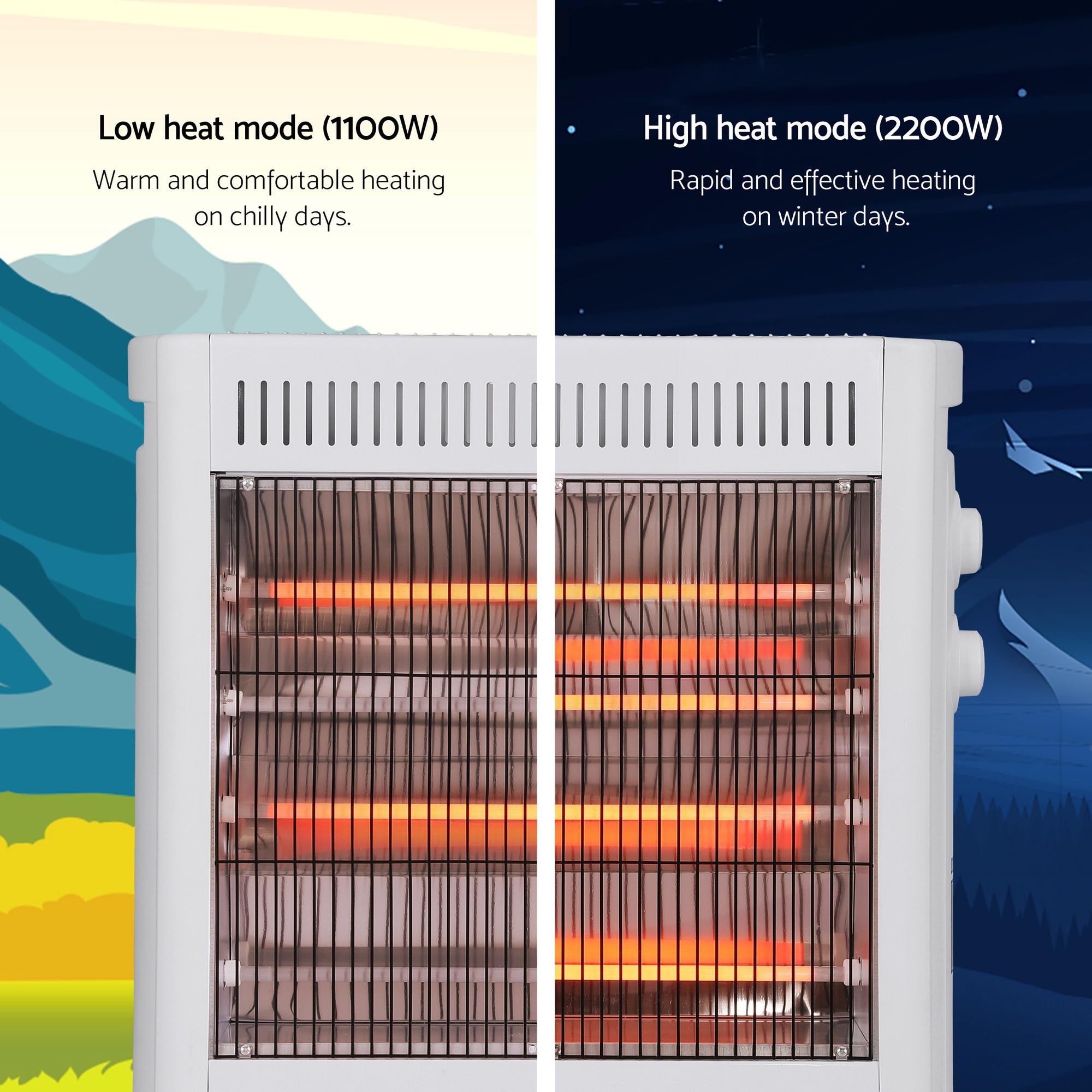Devanti 2200W Infrared Radiant Heater Portable Electric Space Heating White-Appliances > Heaters > Patio Heaters-PEROZ Accessories