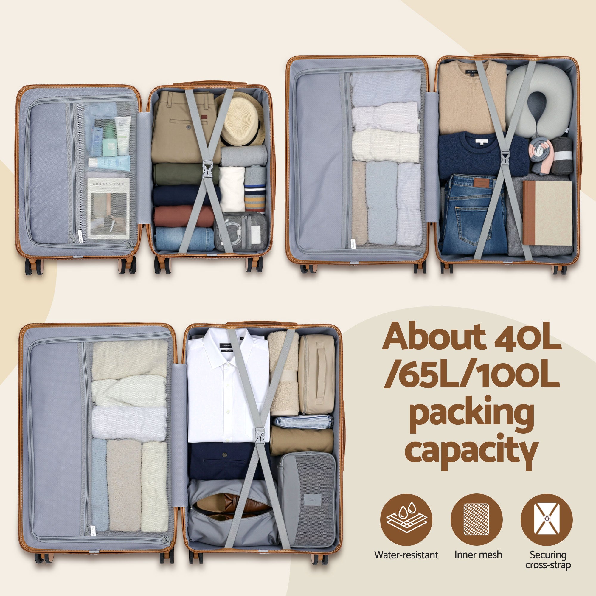 Wanderlite 5pcs Luggage Suitcase Set Trolley Travel TSA Lightweight Hard Case-Home & Garden > Travel > Suitcases-PEROZ Accessories