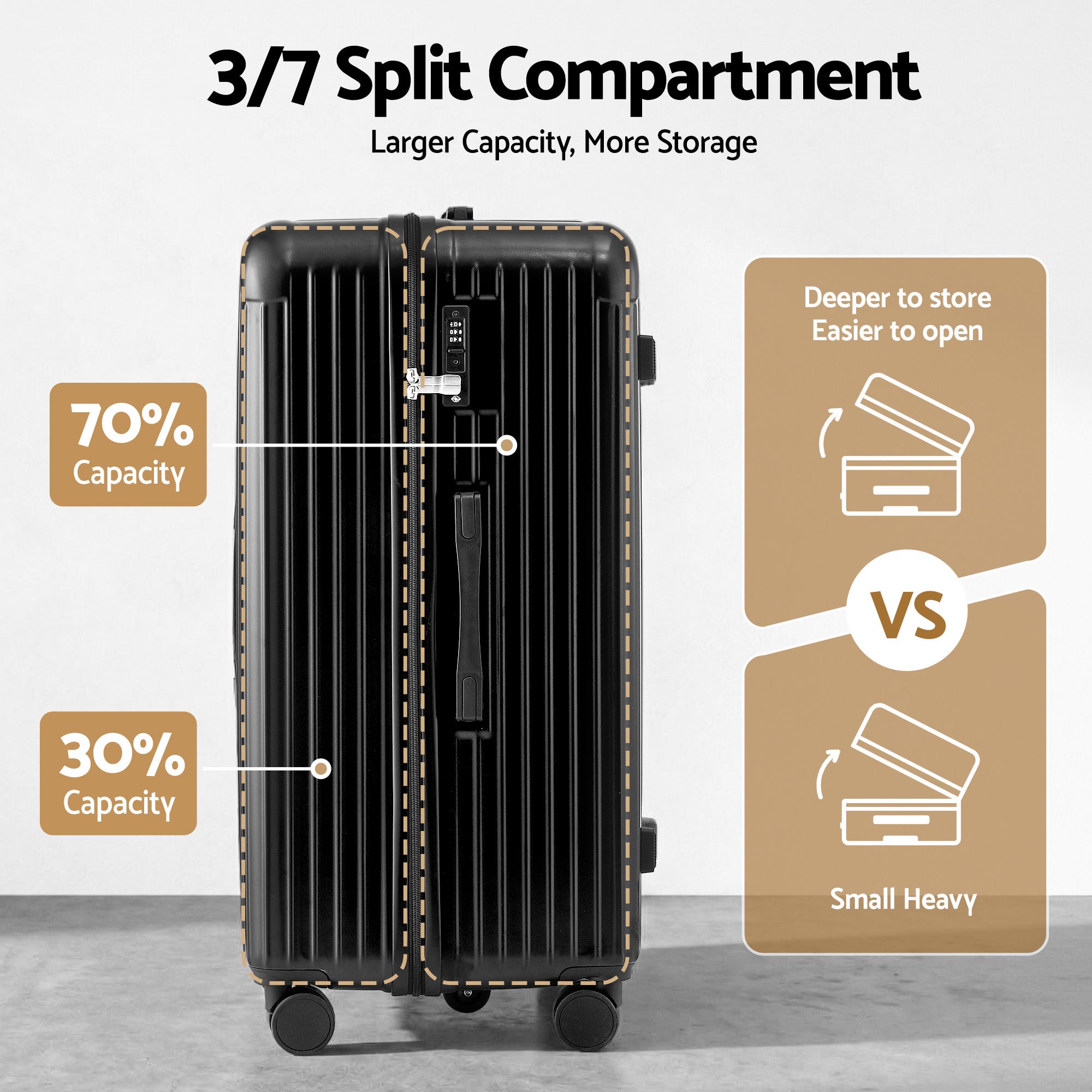 Wanderlite 28" Trunk Luggage Suitcase Travel 5 Wheels Type-C Port TSA Black-Home & Garden > Travel > Suitcases-PEROZ Accessories