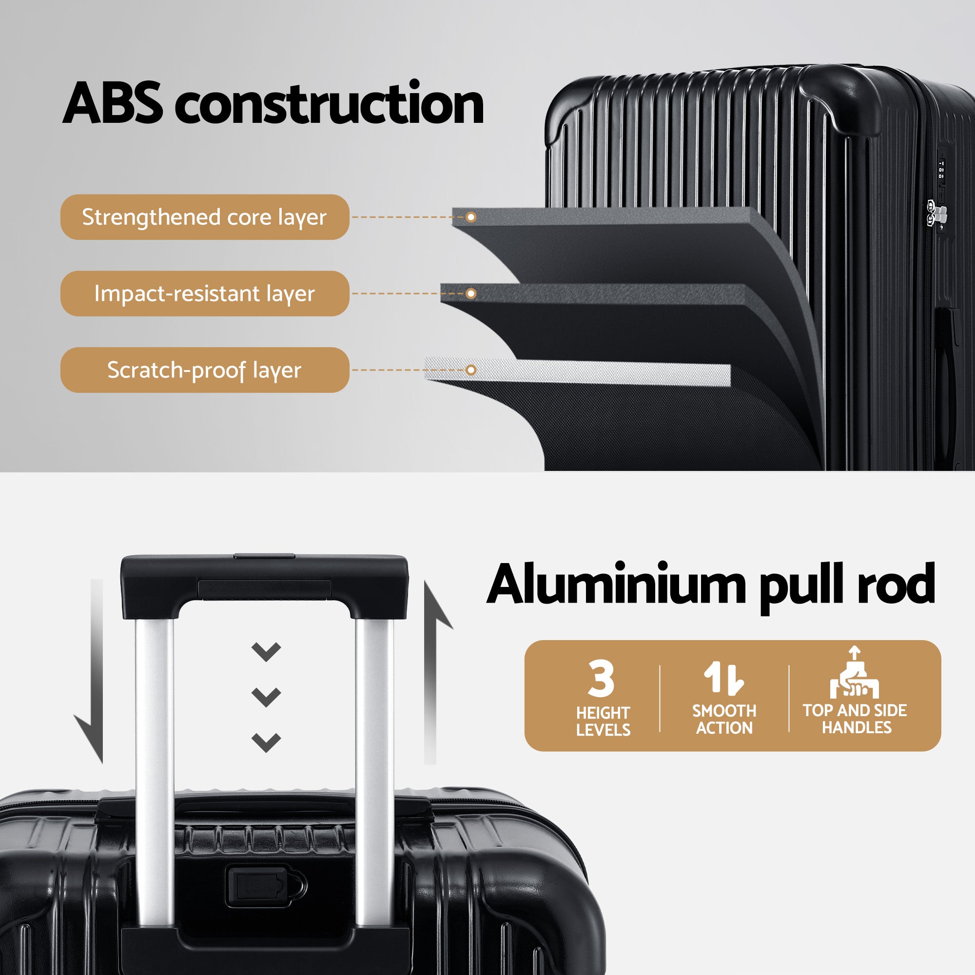 Wanderlite 28" Trunk Luggage Suitcase Travel 5 Wheels Type-C Port TSA Black-Home & Garden > Travel > Suitcases-PEROZ Accessories