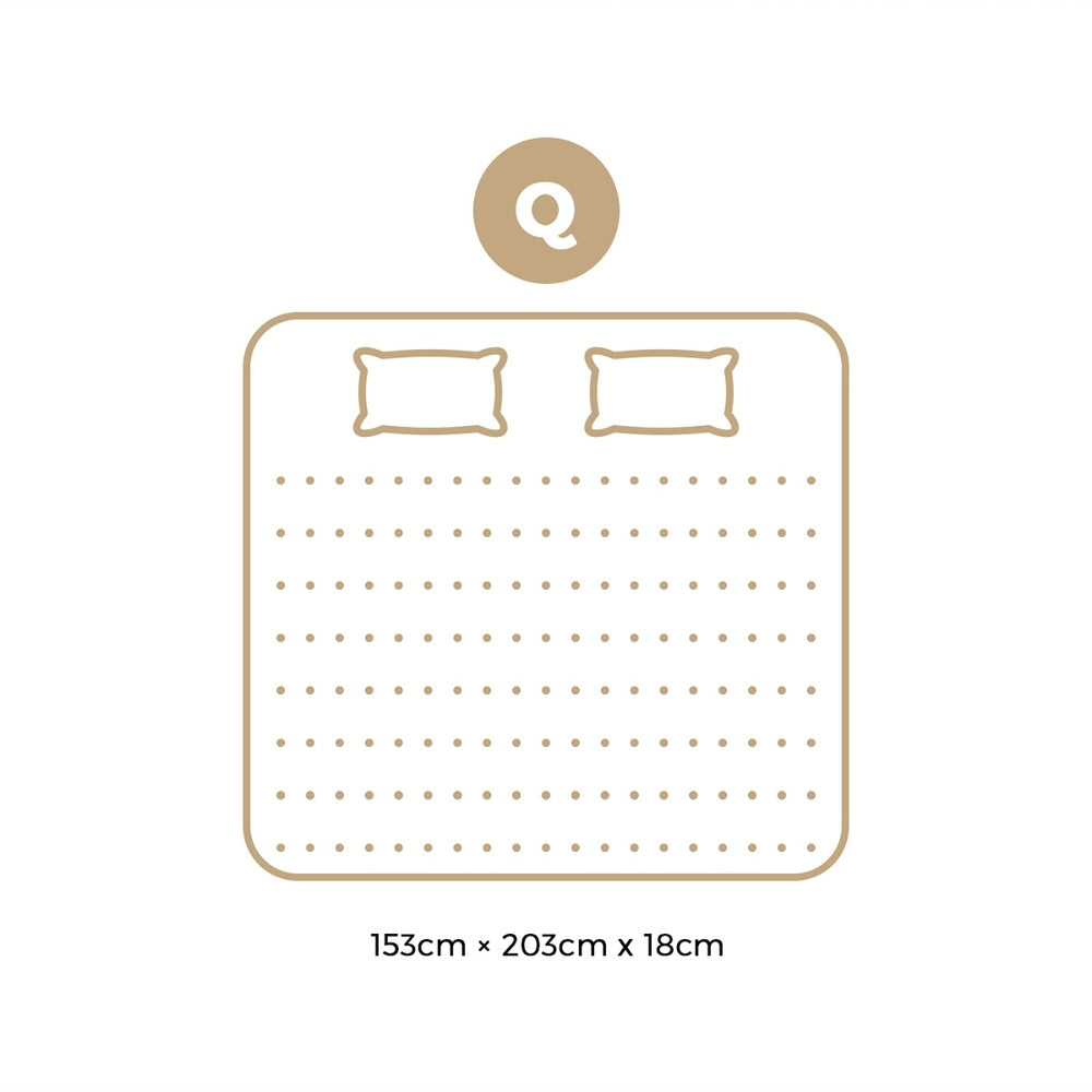 Bedra Queen Mattress Breathable Luxury Bed Bonnell Spring Foam Medium 18cm-Mattresses-PEROZ Accessories