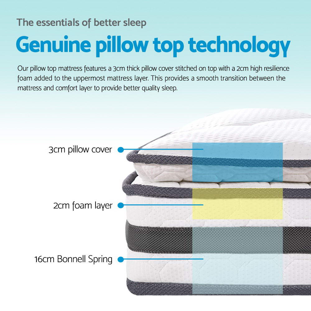Giselle Bedding 21cm Mattress Pillow Top Single-Mattresses-PEROZ Accessories