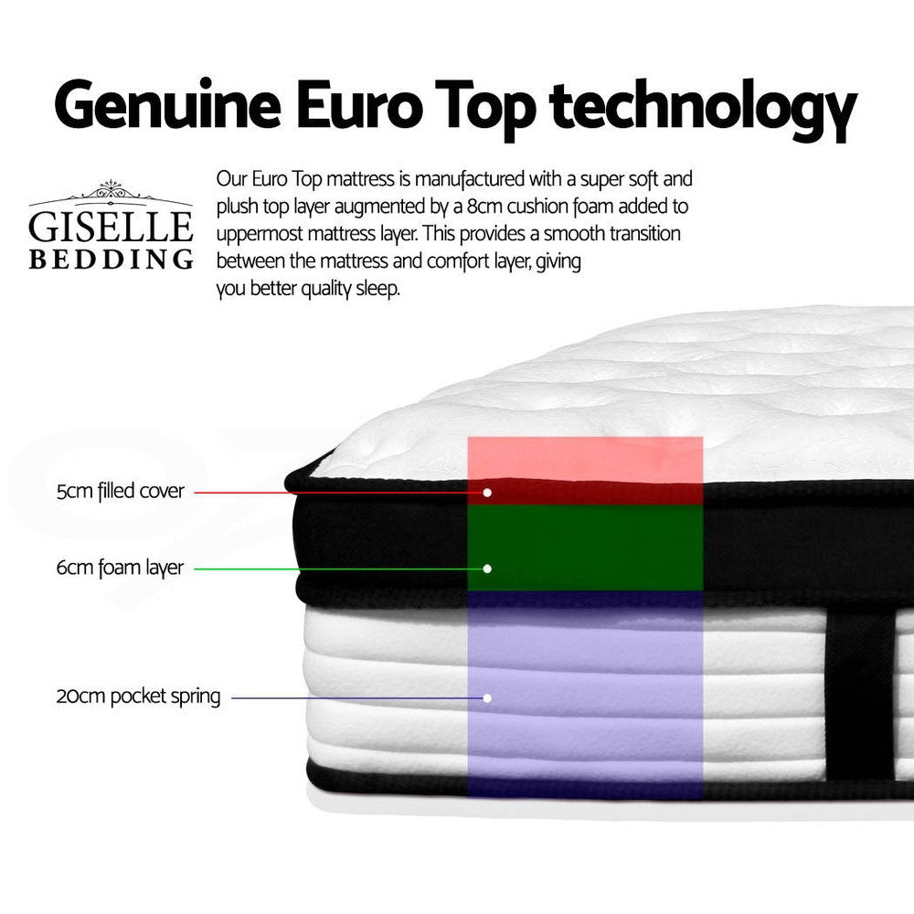 Giselle Bedding 31cm Mattress Euro Top Queen-Mattresses-PEROZ Accessories