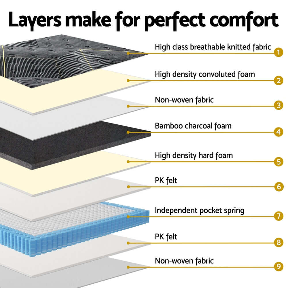 35cm Giselle Mattress King Single Bed Bamboo Pocket Firm Foam-Furniture > Mattresses > King Single Mattress-PEROZ Accessories