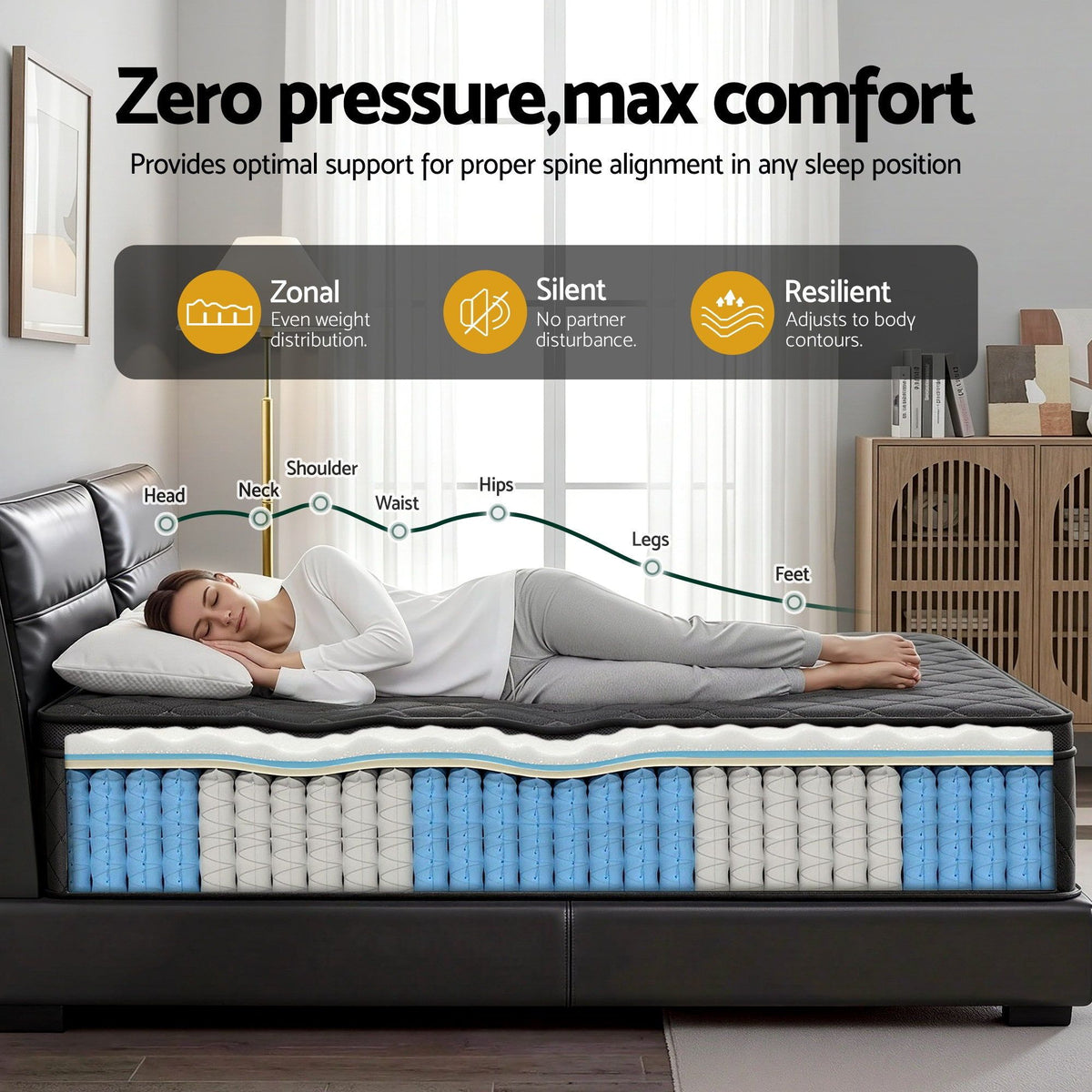 Giselle Bedding Queen Mattress 34cm Euro Top with 5-Zone Pocket Spring Support Black-Furniture > Mattresses > Queen Mattress-PEROZ Accessories