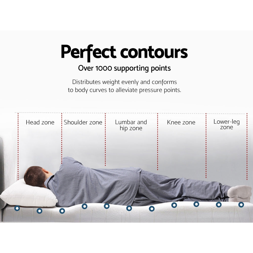 Giselle Bedding Memory Foam Mattress Topper Gel 5cm Queen-Furniture > Mattresses > Mattress Toppers-PEROZ Accessories