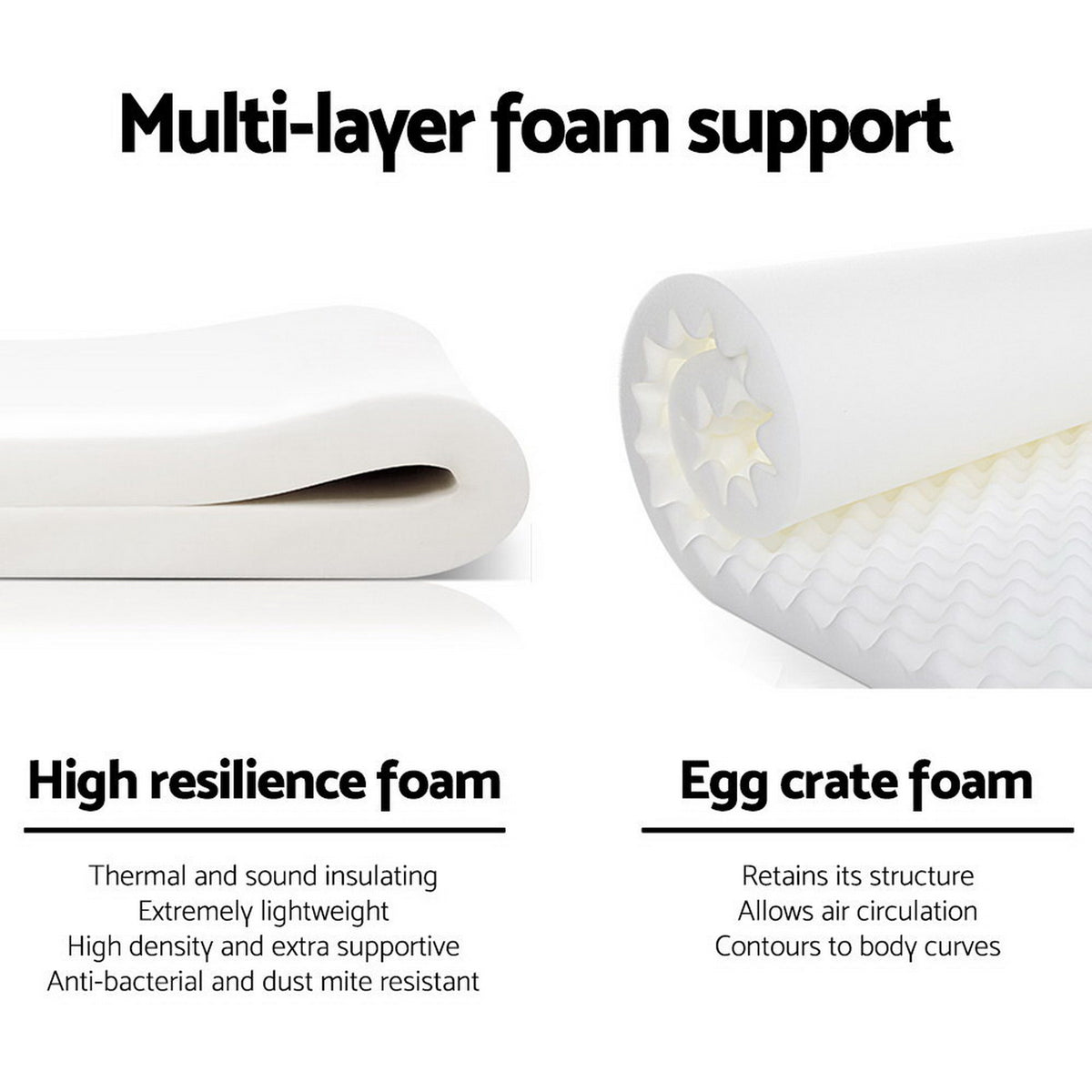 Giselle Bedding 30cm Mattress Medium Firm Double-Mattresses-PEROZ Accessories