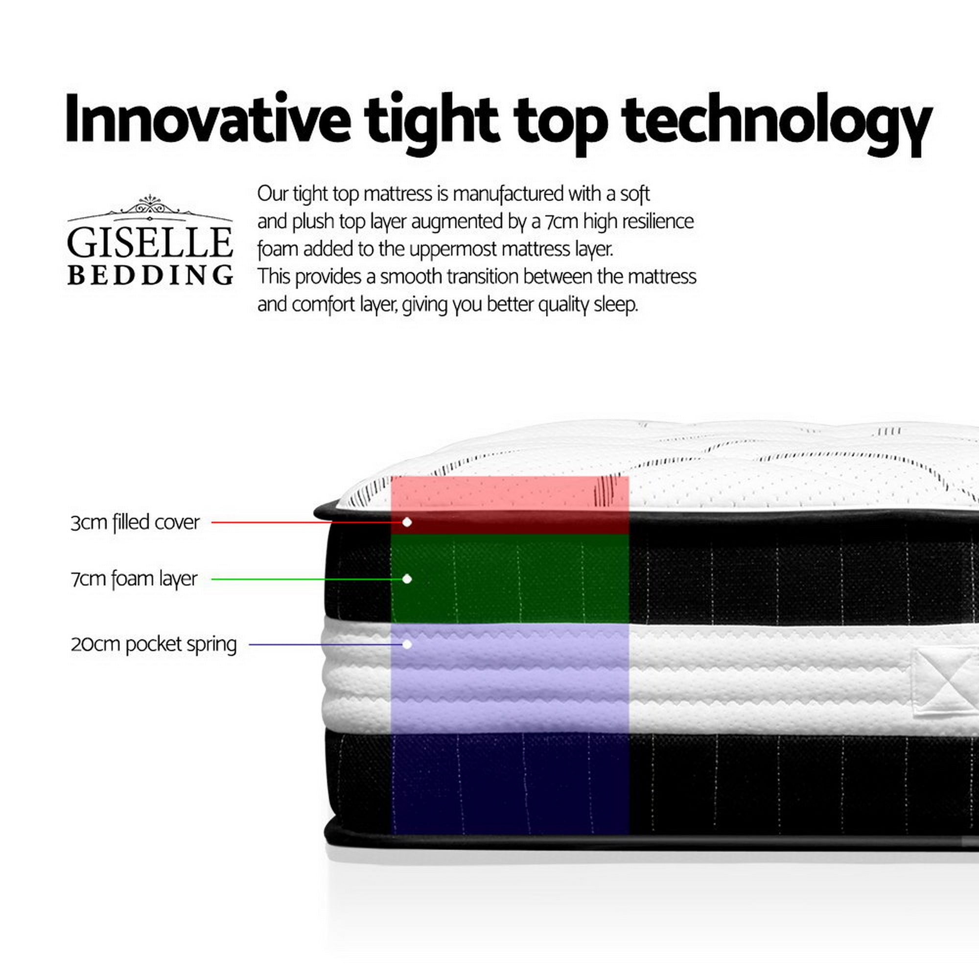 Giselle Bedding 30cm Mattress Medium Firm King-Mattresses-PEROZ Accessories