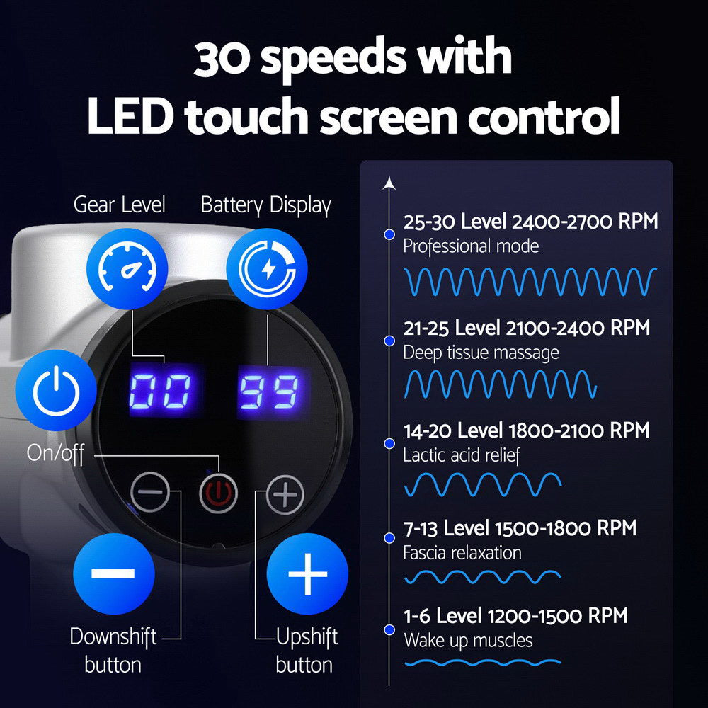 Everfit Massage Gun 30 Speed 6 Heads Vibration Muscle Massager Chargeable Silver-Health & Beauty > Massage & Relaxation > Massagers-PEROZ Accessories