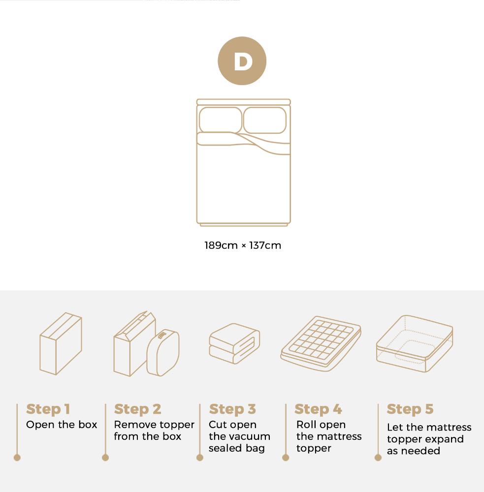 Bedra Mattress Topper Pillowtop Airflow Mesh 5cm Double-Pillow Top Mattress Toppers-PEROZ Accessories