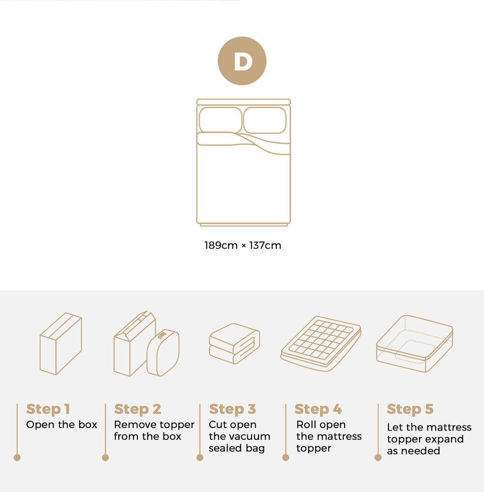 Bedra Mattress Topper Pillowtop Airflow Mesh 5cm Double-Pillow Top Mattress Toppers-PEROZ Accessories