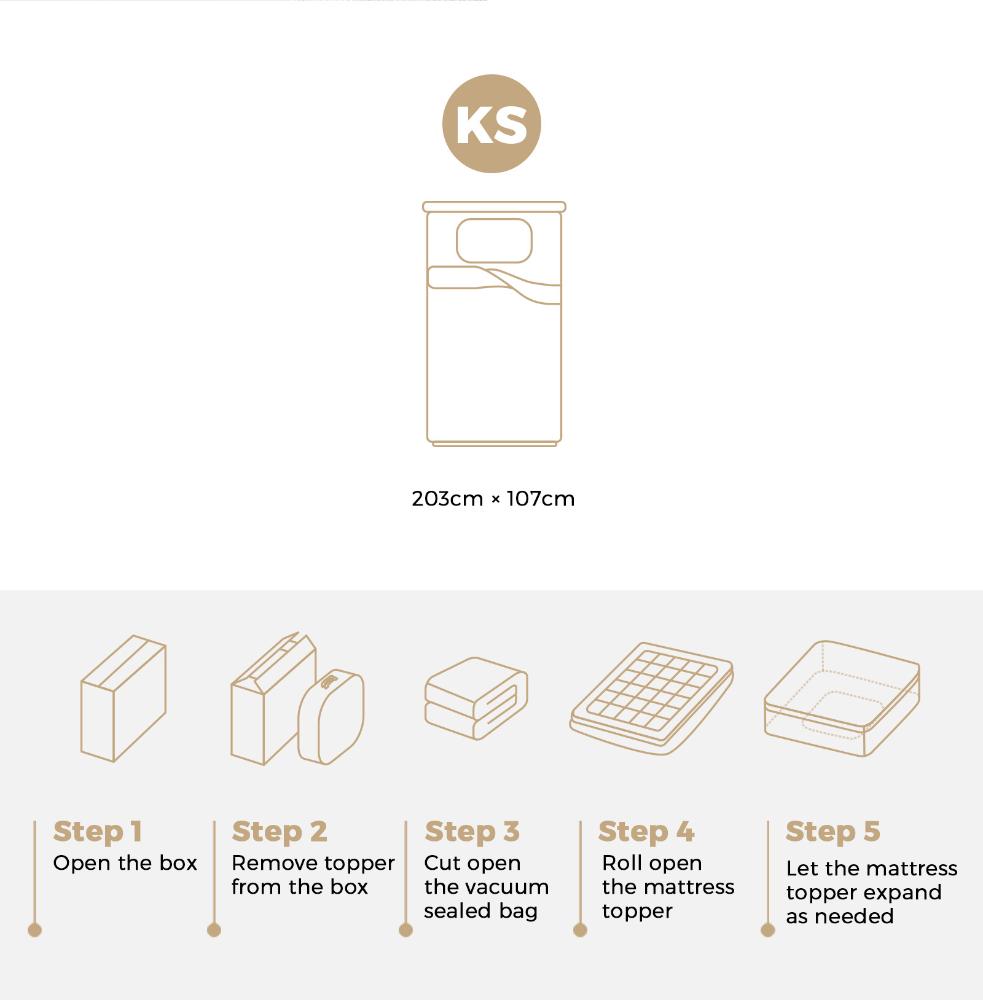 Bedra Mattress Topper Pillowtop Airflow Mesh 5cm King Single-Pillow Top Mattress Toppers-PEROZ Accessories
