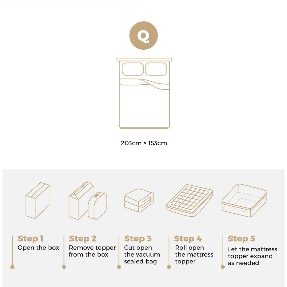Bedra Mattress Topper Pillowtop Airflow Mesh 5cm Queen-Pillow Top Mattress Toppers-PEROZ Accessories