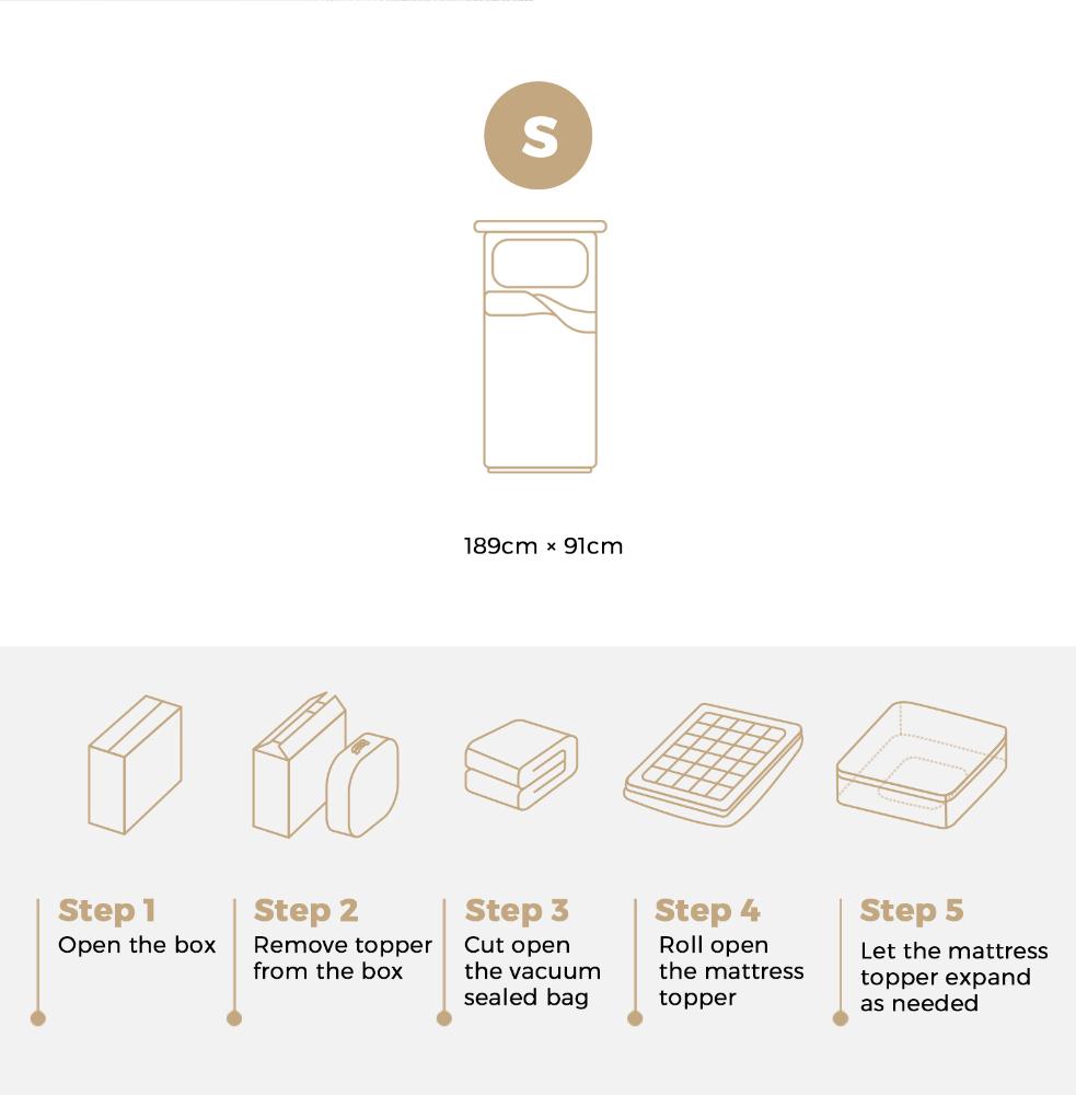 Bedra Mattress Topper Pillowtop Airflow Mesh 5cm Single-Pillow Top Mattress Toppers-PEROZ Accessories