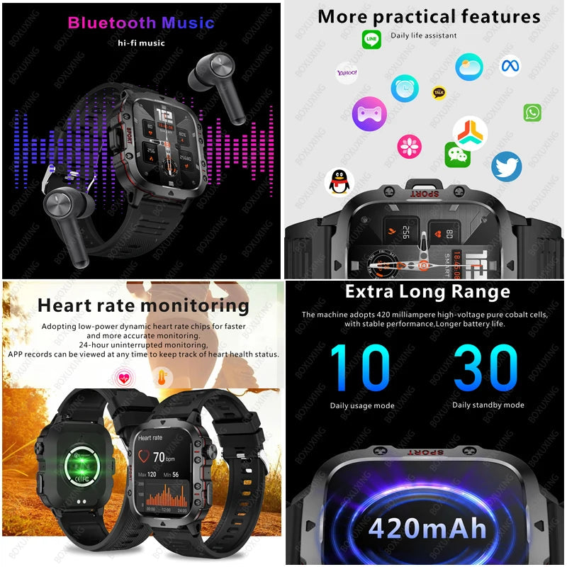 NNEOBA Rugged Military GPS Smart Watch - AMOLED 1.96 HD Display-Smart Watches-PEROZ Accessories
